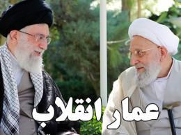 دانلود مستند عمار انقلاب/ در مورد مرحوم آیت الله محمدرضا مهدوی کنی
