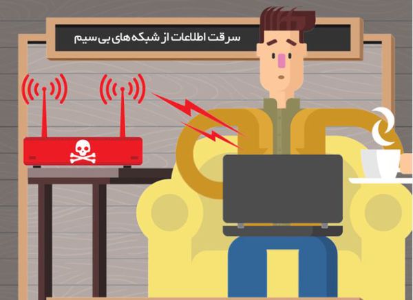 عکسنوشت/ سرقت اطلاعات در شبکه های بیسیم چگونه رخ می دهد