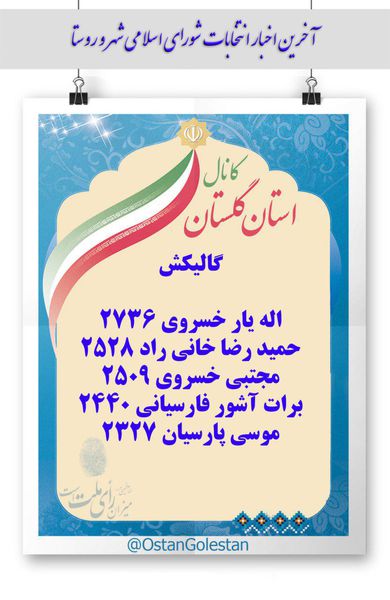  نتایج نهایی انتخابات شورای شهر گالیکش