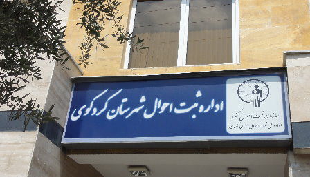 ثبت احوال کردکوی از گذشته تا حال