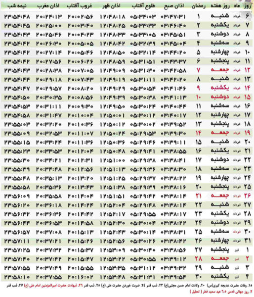 اوقات شرعی اینچه‌برون در ماه رمضان 96