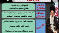 اینفوگرافی/اهداف و راهبردهای دشمن در پروژه نفوذ
